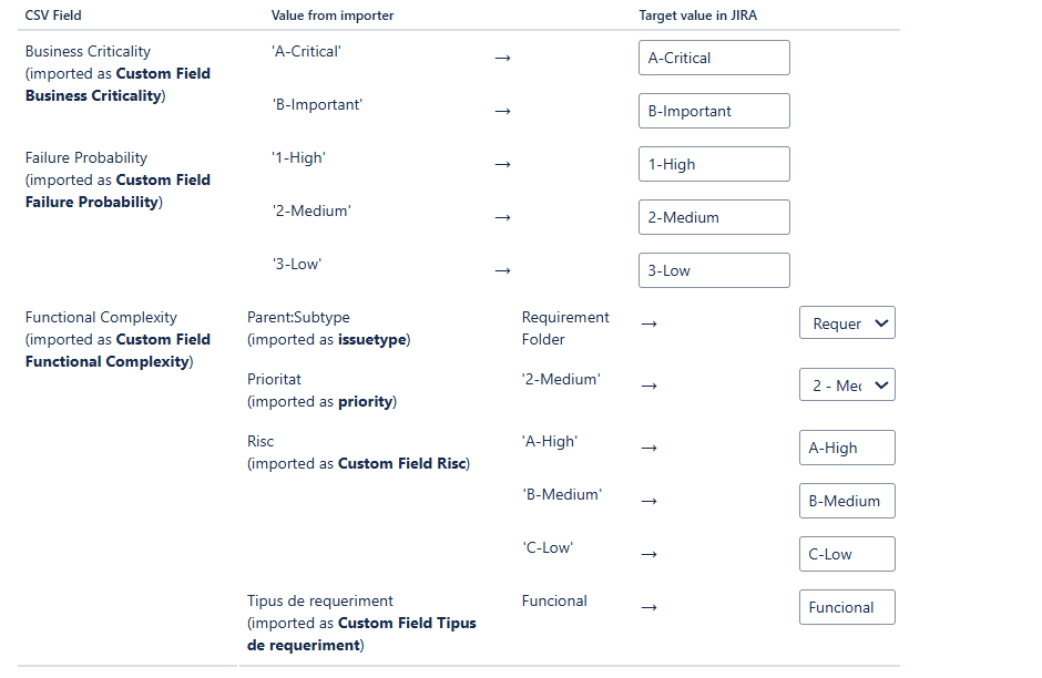 import_requeriments_9