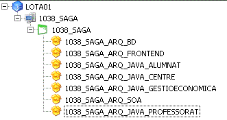 cast-config-5